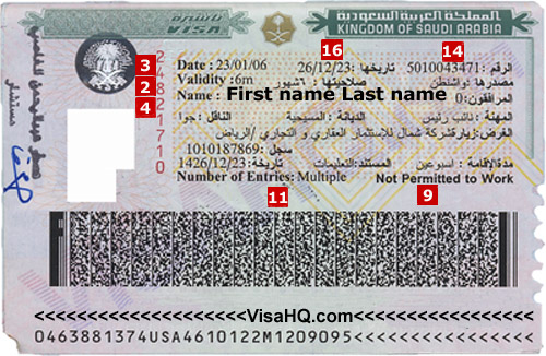 Visa de Arabia Saudita